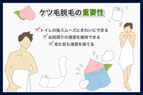 け つげ 処理|おしりの毛の処理の方法はどうしたらいい？ 